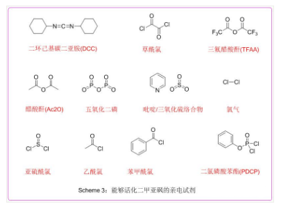 能够活化二甲亚砜的亲电试剂.png