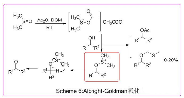 Albright-Goldman 氧化.png