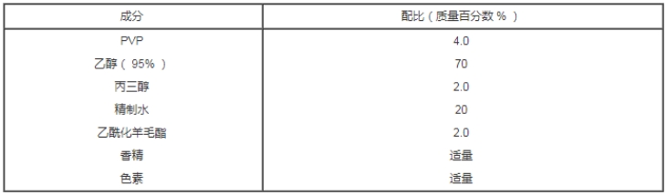 PVP 用于护发洗发用品的配方详情.png