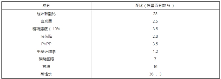 PVP 在洗涤用品中的应用详情表.png