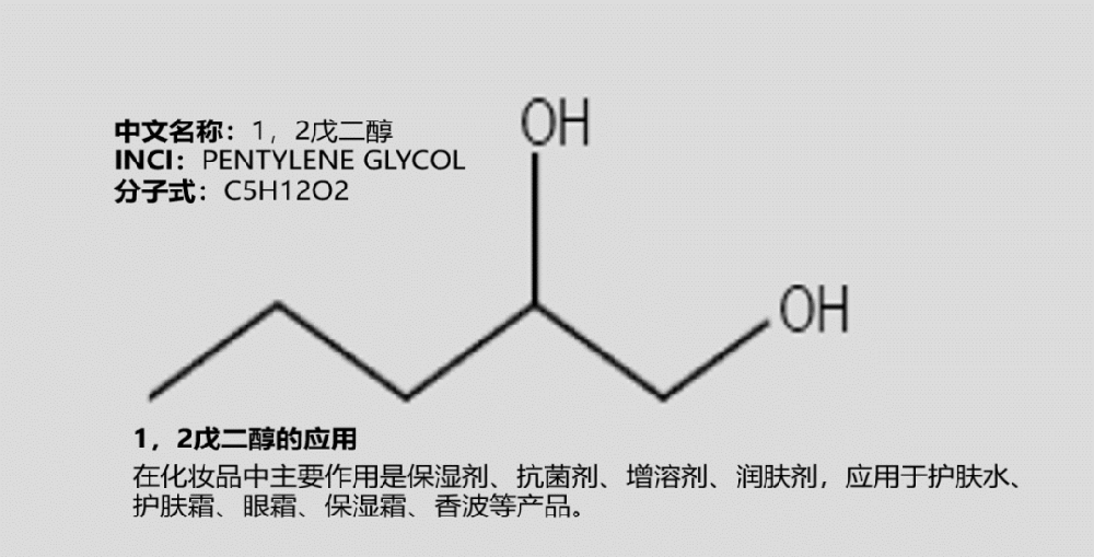 1,2戊二醇保湿性能卓越还抗菌、增溶