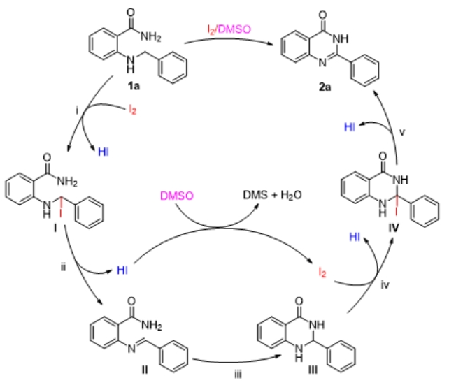 与碘协同催化分子内C-H,N-H活化偶联详图.png