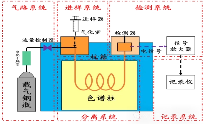 美国EPA拟禁限用N-甲基吡咯烷酮 (NMP)