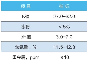 pvp聚维酮产品生产厂家