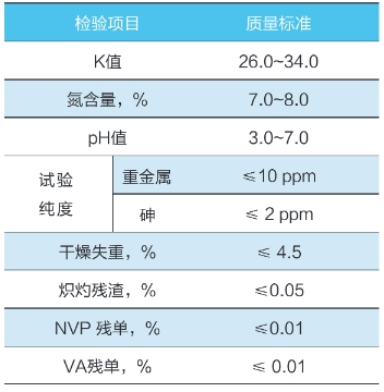 乙烯基吡咯烷酮/醋酸乙烯酯共聚物