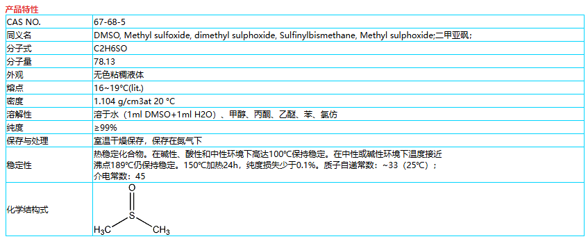 二甲基亚砜(细胞培养级)